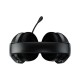 Asus ROG Theta Gaming Headphone