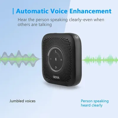 image of Boya Blobby Pro Bluetooth Conference Speaker Microphone with Spec and Price in BDT