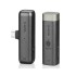 Boya BY-WM3U 2.4GHz Wireless Microphone