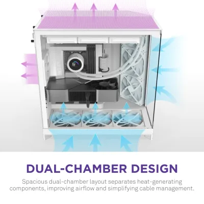 image of NZXT H9 Flow (2025) Dual-Chamber Mid-Tower ATX Airflow Casing - White with Spec and Price in BDT