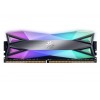 RAM