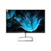 Budget Monitor 