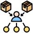 Global Brand Resellers