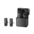 BOYA BY-V3 Combo 2.4 GHz Dual-Channel Wireless Microphone for Android & IOS