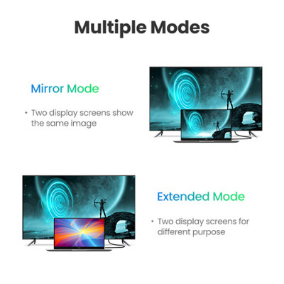 image of UGREEN HD104 (10114) HDMI Cable - 30M with Spec and Price in BDT