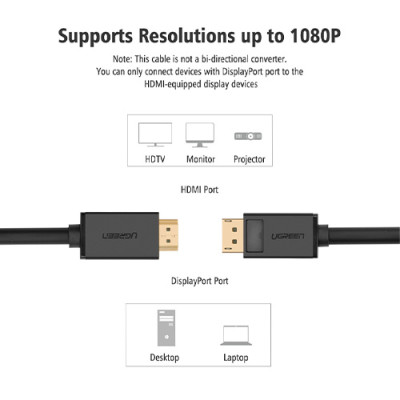 image of UGREEN DP101 (10202) DP Male to HDMI Male Cable - 2M with Spec and Price in BDT