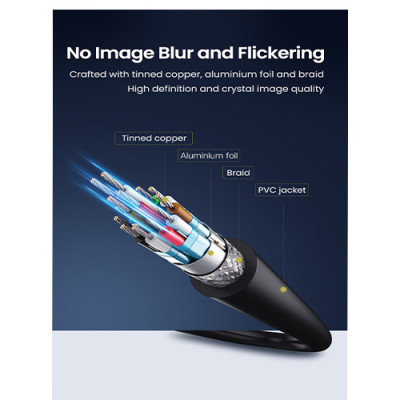 image of UGREEN DP102 (10245) DP Male to Male Cable - 1.5M with Spec and Price in BDT