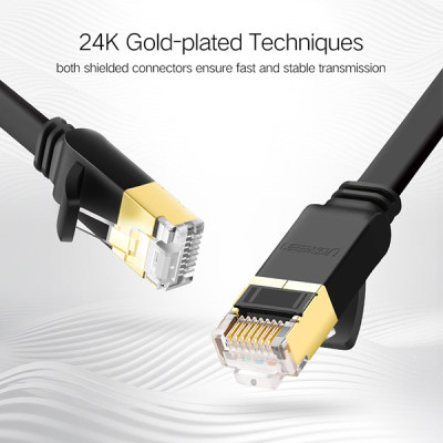 image of UGREEN NW106 (11262) Cat 7 U/FTP Lan Cable - 3M with Spec and Price in BDT