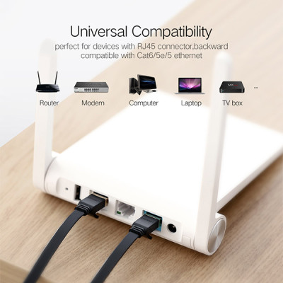 image of UGREEN NW106 (11262) Cat 7 U/FTP Lan Cable - 3M with Spec and Price in BDT