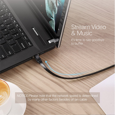 image of UGREEN NW106 (11262) Cat 7 U/FTP Lan Cable - 3M with Spec and Price in BDT