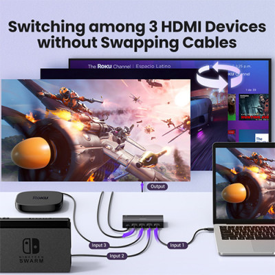 image of Ugreen CM598 (15376) 4k 60Hz 3 In 1 Out HDMI Splitter with Spec and Price in BDT