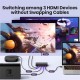 Ugreen CM598 (15376) 4k 60Hz 3 In 1 Out HDMI Splitter