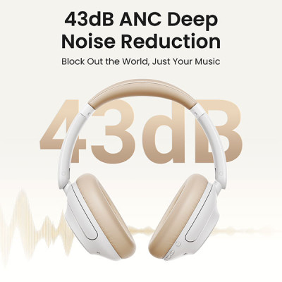 image of Ugreen HP202 (15809) HiTune Max5 Hybrid ANC Headphones - White with Spec and Price in BDT