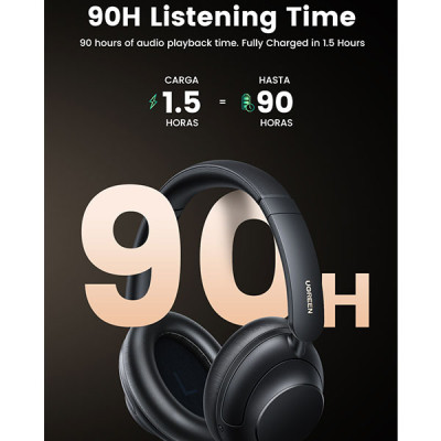 image of Ugreen HP202 (25255) HiTune Max5 Hybrid ANC Headphones - Black with Spec and Price in BDT