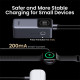 Ugreen PB724 (35526B) 12000mAh 100W Fast Charging Power Bank