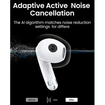 image of Ugreen WS203 (35873) HiTune H6 Pro Hybrid ANC Earbuds - White with Spec and Price in BDT