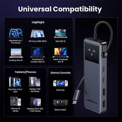 image of Ugreen CM888 (35998) 6-in-1 Multifunctional USB-C Hub with Spec and Price in BDT