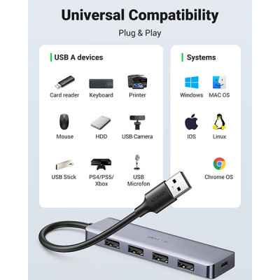 image of UGREEN CM219 (50985) 4 Ports USB 3.0 Hub with Spec and Price in BDT
