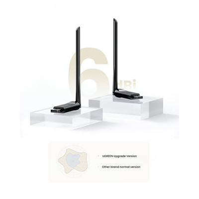 image of Ugreen CM496 (90339) AC650 Dual Band Wireless USB Adapter with Spec and Price in BDT