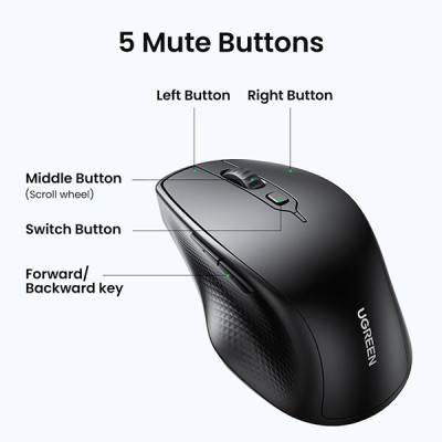 image of Ugreen MU101 (90395) Ergonomic Wireless Mouse with Spec and Price in BDT