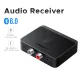 UGREEN BT505 (55545) Bluetooth Receiver Audio Adapter