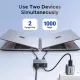UGREEN NW301 (45311) 1 to 2 Gigabit Ethernet Splitter