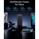 UGREEN PB312 (25683) 20000mAh 20W Fast Charging Power Bank