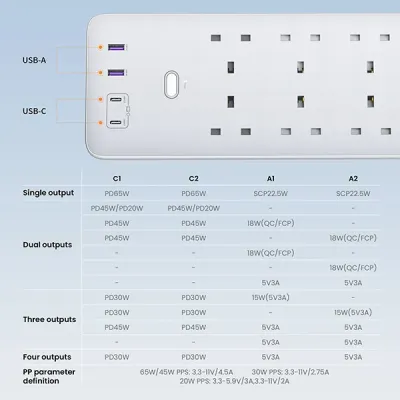 image of UGREEN S551 (35011) 65W 6-Outlet Surge Protector Power Strip with Spec and Price in BDT