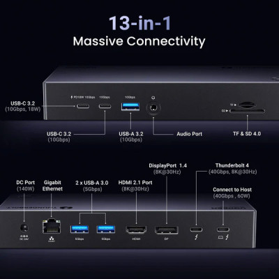 image of UGREEN Revodok Max 313 U709 (25085EU) 13-in-1 Docking Station with Spec and Price in BDT