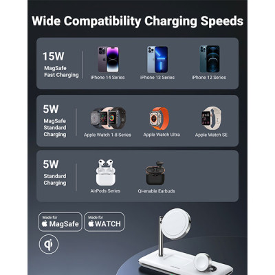 image of UGREEN CD278 (90326) 3-In-1 25W MagSafe Wireless Charging Station with Spec and Price in BDT