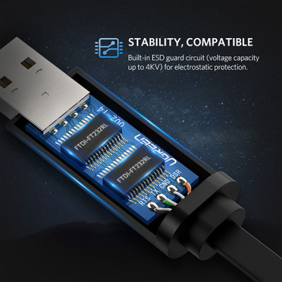 image of UGREEN CM204 (60813) USB-A To RJ45 Console Cable - 3M with Spec and Price in BDT