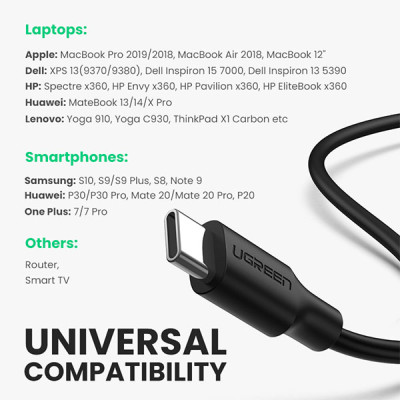 image of UGREEN CM321(70610) USB-C to 2.5-Inch SATA Converter with Spec and Price in BDT