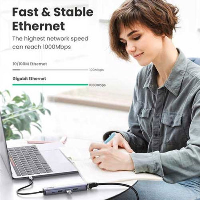 image of UGREEN CM418 (10919) Ultra Slim 5-in-1 USB C Hub with Spec and Price in BDT