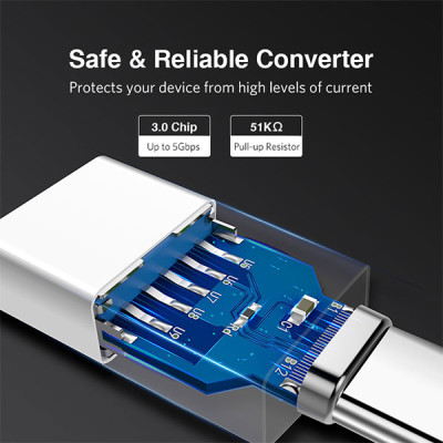 image of UGREEN US173 (30155) USB 3.1 Type-C to Type-A Adapter with Spec and Price in BDT