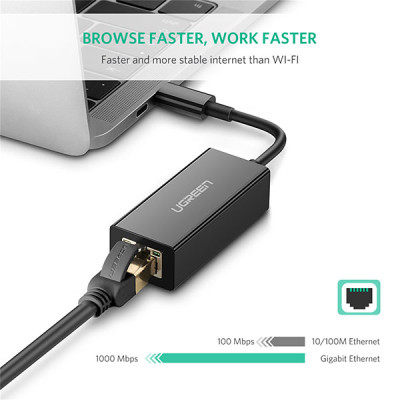 image of UGREEN US236 (50307) USB Type-C Ethernet Adapter with Spec and Price in BDT