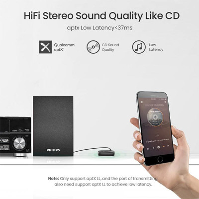 image of Ugreen CM279 (70304) Bluetooth Receiver Audio Adapter with Spec and Price in BDT