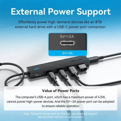 image of VENTION CHYBB 5-in-1 USB-C to USB 3.2 Gen 2 Hub - 0.15M with Spec and Price in BDT
