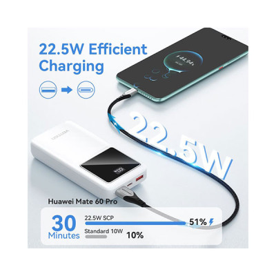 image of VENTION FHLW0 20000mAh 22.5W LED Display Power Bank with Spec and Price in BDT