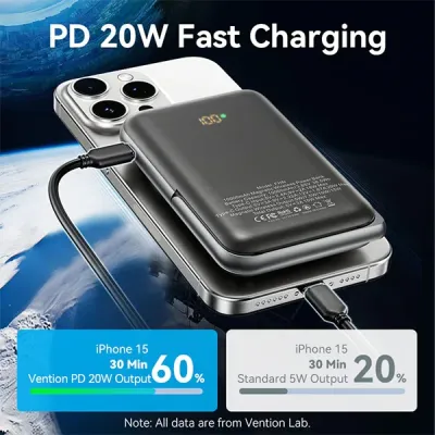 image of VENTION FHNB0 20W 10000mAh Magnetic Wireless Power Bank with Spec and Price in BDT
