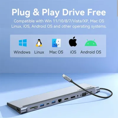 image of VENTION THSHC Multi-function 12-in-1 USB-C Docking Station - Gray with Spec and Price in BDT