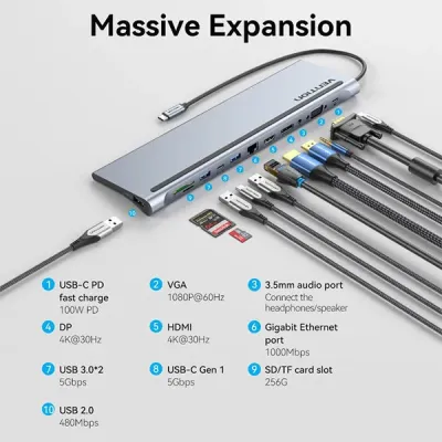 image of VENTION THSHC Multi-function 12-in-1 USB-C Docking Station - Gray with Spec and Price in BDT