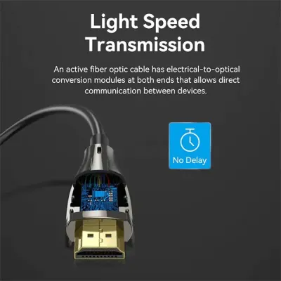 image of VENTION ALBBS Optical 8K Male to Male HDMI Cable - 25M with Spec and Price in BDT
