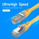 VENTION IBHYJ Cat.6A SFTP Patch Cable - 5M