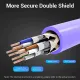 VENTION IBMVJ Cat.6A SFTP Industrial Flexible Patch Cable - 5M