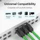 VENTION IBPGI Cat6A SFTP Industrial Flexible Patch Cable - 3M