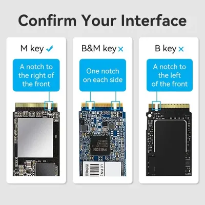 image of VENTION KPGH0 M.2 NVMe SSD Enclosure with Spec and Price in BDT