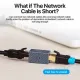 VENTION VAM650 CAT6 RJ45 Network Coupler