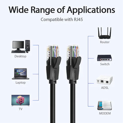image of VENTION IBEBI Cat.6 UTP Patch Cable 3M Black with Spec and Price in BDT