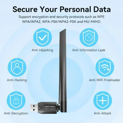 image of Vention KDUB0 Dual Band USB Network/Bluetooth Adapter with Spec and Price in BDT