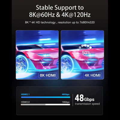 image of Vention AANBI 8K HDMI Cable - 3M with Spec and Price in BDT